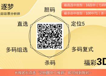 [福彩3D] 25306期：逐梦3D胆码