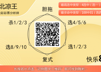[愉快8] 25307期：北凉王愉快8胆码推荐
