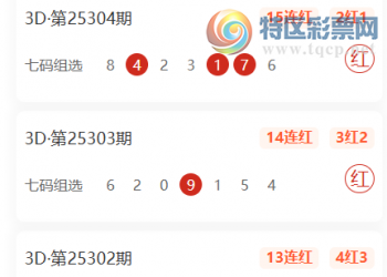 [福彩3D] 25306期：福彩3D财爷五码定位直选五码