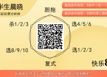 [愉快8] 25309期：半生晨晓愉快8 黄金分割数列胆码独发