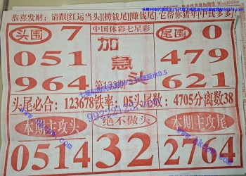 3266期加急版：加急头、七金码、神针定尾、铁头兵、头尾668★原源出品★