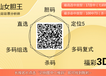 [福彩3D] 25306期：仙女胆王胆码！