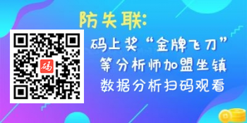 [福彩3D] 25308期：逍遥霸主308期/福彩3D综合分析