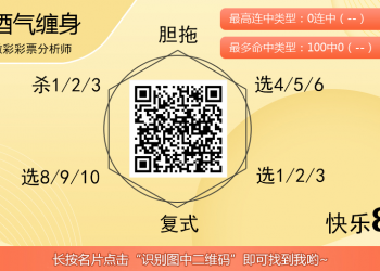 [愉快8] 25307期：酒气缠身推荐