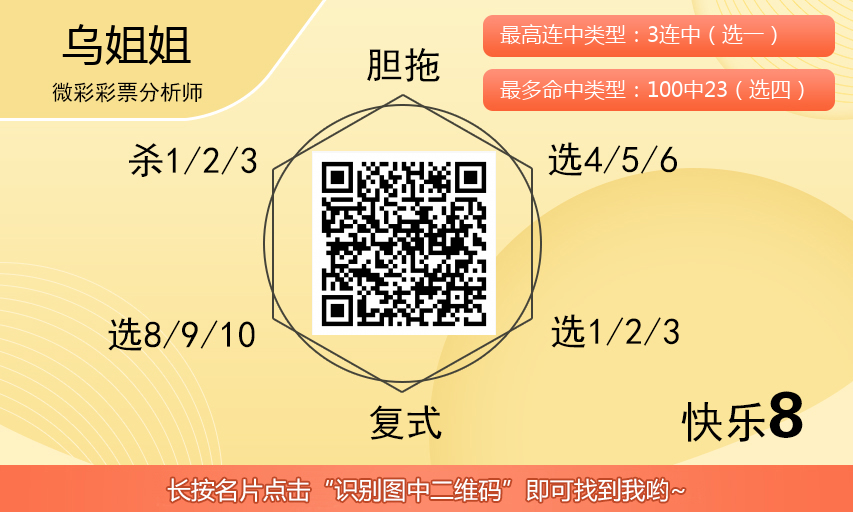 [愉快8] 25306期：乌姐姐推荐胆拖方案