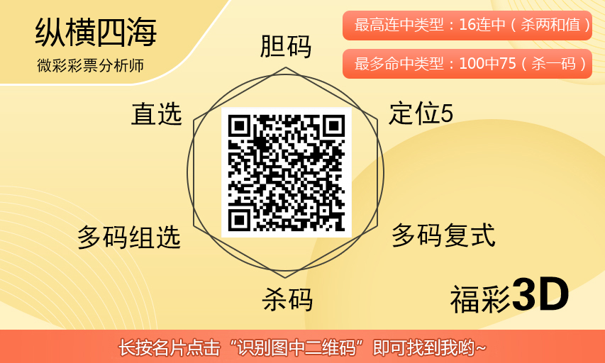 [福彩3D] 25306期：纵横四海3D综合推荐