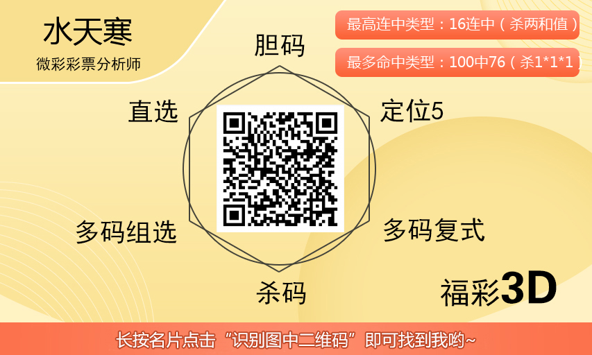 [福彩3D] 25306期：水天寒3D定位百位杀的准，不容易跑偏！