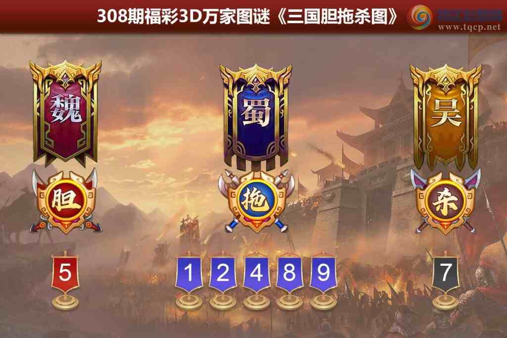 [福彩3D] 25308期：今日五码参考【字谜】